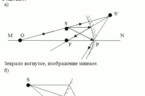 Кракен в обход