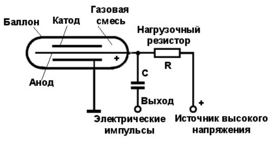 2krn