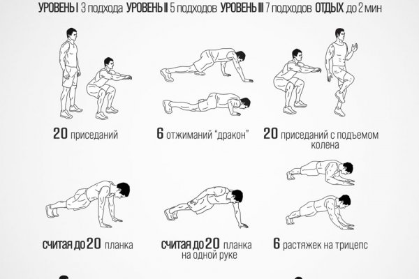 Кракен 17 точка ат