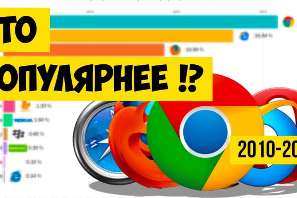 Кракен kr2web in магазин